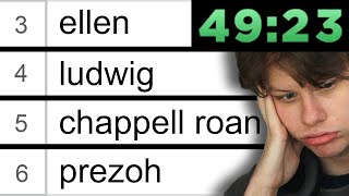 Can a gay person name 100 gays