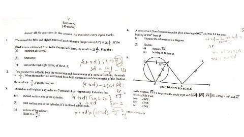 WASSCE 2024 NovDec Core maths Paper 2 Compulsory Questions