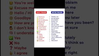 Basic vs Advanced English Phrases (Upgrade Your English Today)