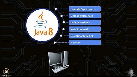 Lambda Expression | Lambda Function | Lambda Function in Java