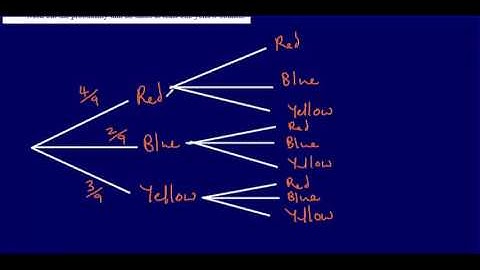 12. Probability Tree Diagrams (GCSE Maths - Edexcel Practice Tests Set 3 - 1H)