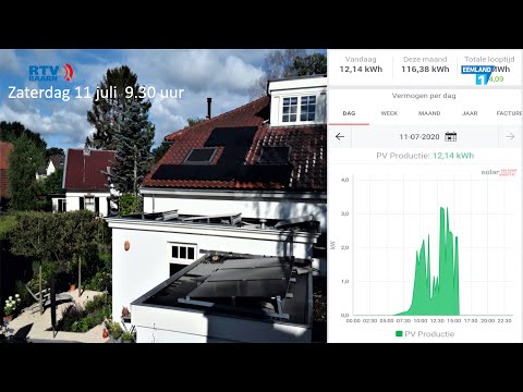 Zonnepanelen... Hoe kies je de juiste