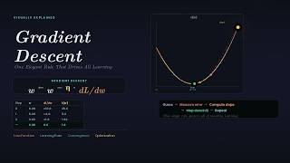 Gradient Descent