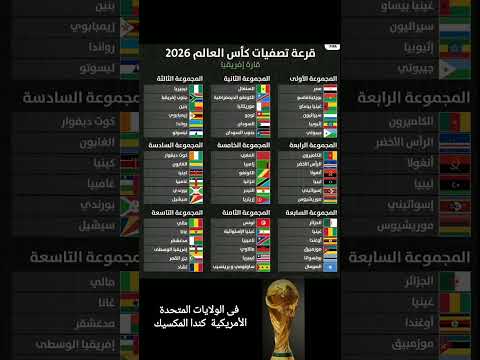 قرعة تصفيات المؤهلة الاقصائية كأس العالم 2026 إفريقيا كأس العالم 