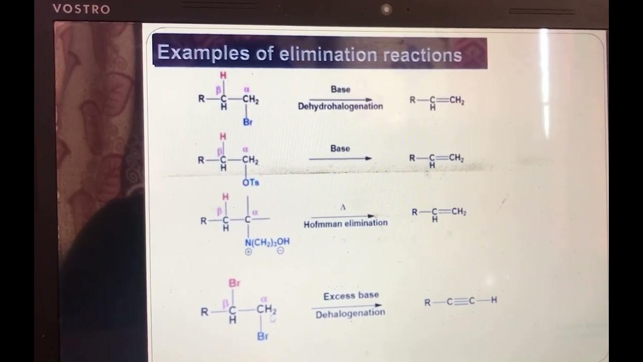 Basic concept of elimination reaction youtube