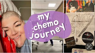 My Chemo Journey | Ep. 2 | Chemo on Pause | Inflammatory Breast Cancer