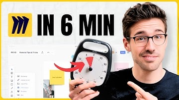 How to Use Miro in 2025 : Simple Guide for Visual Project Planning