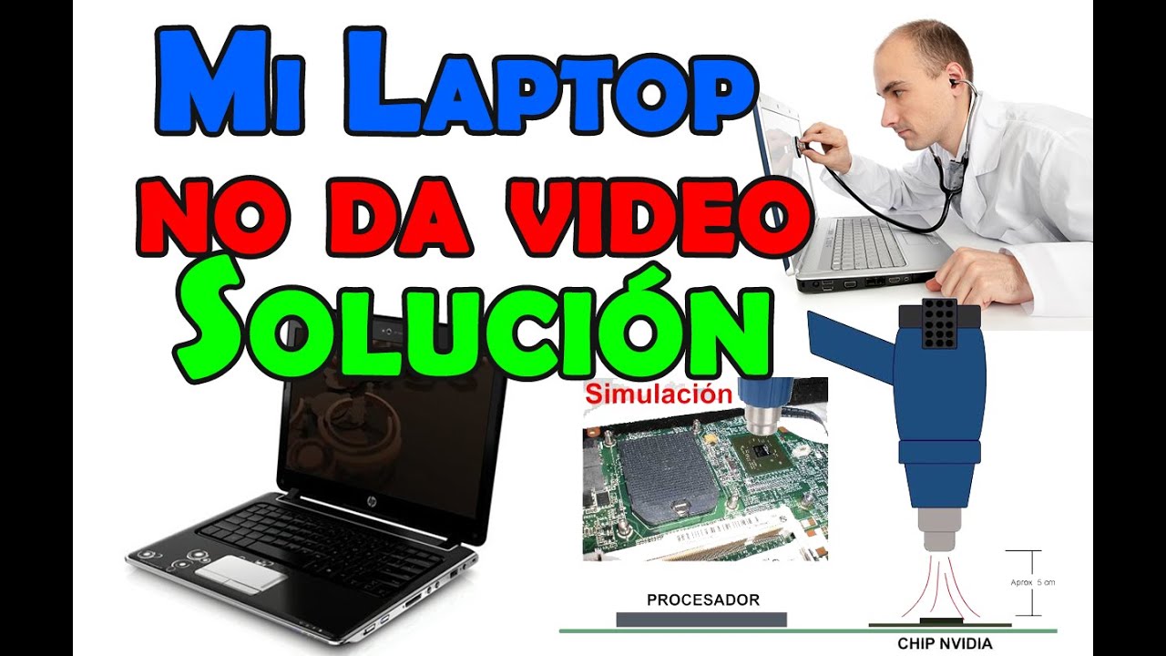 Pc Enciende Pero No Da Video