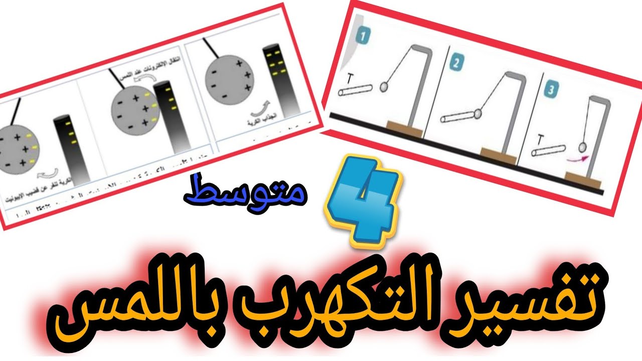 تفسير التكهرب باللمس للسنة الرابعة متوسط