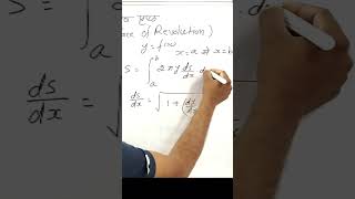 surface of solid of revolution