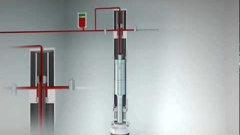 IHC Hydrohammer: The IHC Waterhammer®