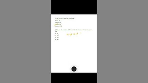 Test your AP knowledge with engaging MCQs | Class 11 Maths