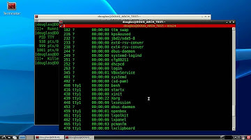 Linux Back to Basics Episode 9 Part 1: Linux Process Management