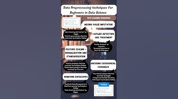 Data Preprocessing Techniques in Data Science