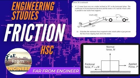 Friction - HSC Engineering Studies & 2014 Q26 b