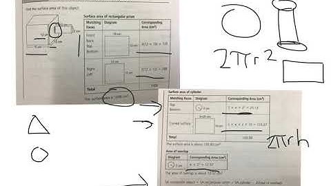 Lesson 1.4 surface area of composite objects