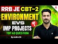 RRB JE CBT 2 Classes | RRB JE CBT 2 Environment EVS 2026 | RRB JE Environment | By Antim Sir