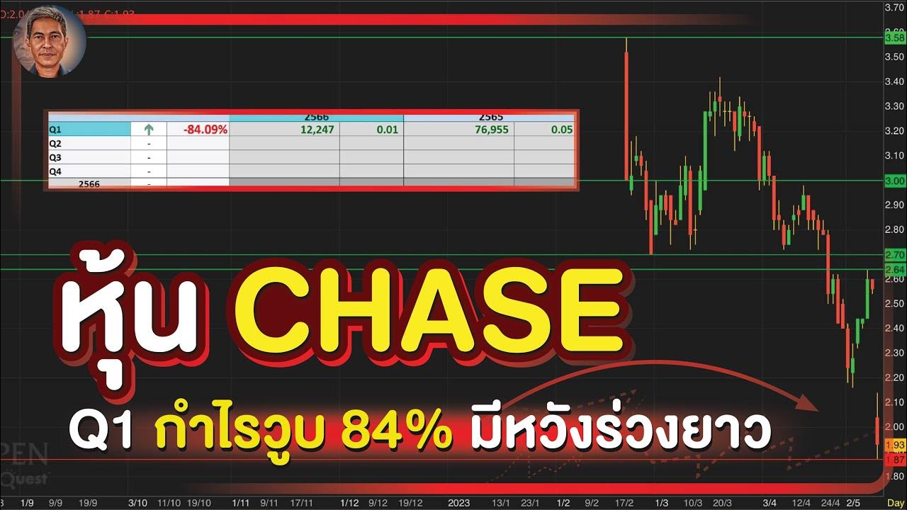 หุ้น CHASE Q1 กำไรวูบ 84 มีหวังร่วงยาว YouTube