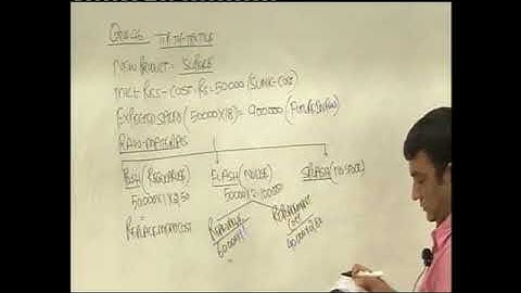 Decision Making   Lecture 3 Part 2   DKC   CA Final Video Lectures