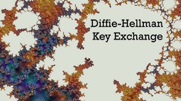 SIMPLE MATH Diffie-Hellman Key Exchange