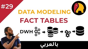 Ch.02-29 Fact Tables | Data Modeling | DWH Architecture