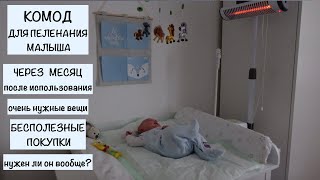 КОМОД ДЛЯ ПЕЛЕНАНИЯ СПУСТЯ МЕСЯЦ ПОСЛЕ РОДОВ// ЧЕМ ПОЛЬЗУЕМСЯ // ОРГАНИЗАЦИЯ ХРАНЕНИЯ ДЕТСКИХ ВЕЩЕЙ