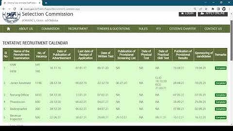 OSSSC Group C Document verification date 2022 | ari amin Forest guard dv and physical exam date 2022