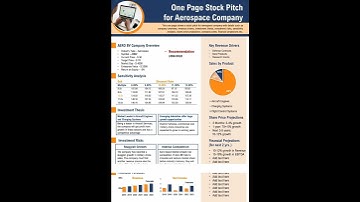 One Page Stock Pitch For Aerospace Company Presentation Report Infographic Ppt Pdf Document