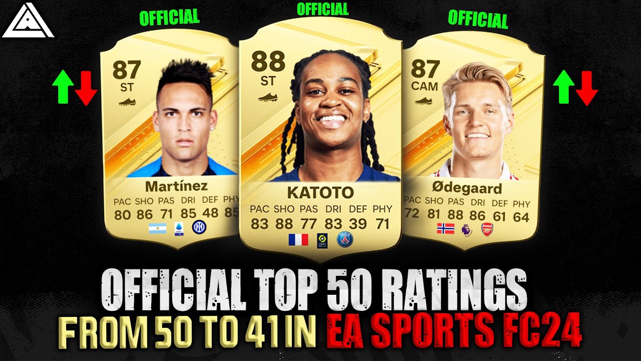 EA Sports FC 24 Top 100 Rating Predictions!