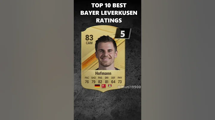 EA FC 24 | TOP 10 OFFICIAL BAYER LEVERKUSEN PLAYER RATINGS (FIFA 24)! 💀😲#eafc#bayerleverkusen#wirtz