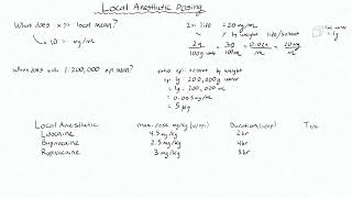 Local Anesthetics 4 - Dosing