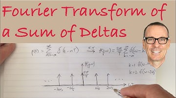 Fourier Transform of a Sum of Delta Functions