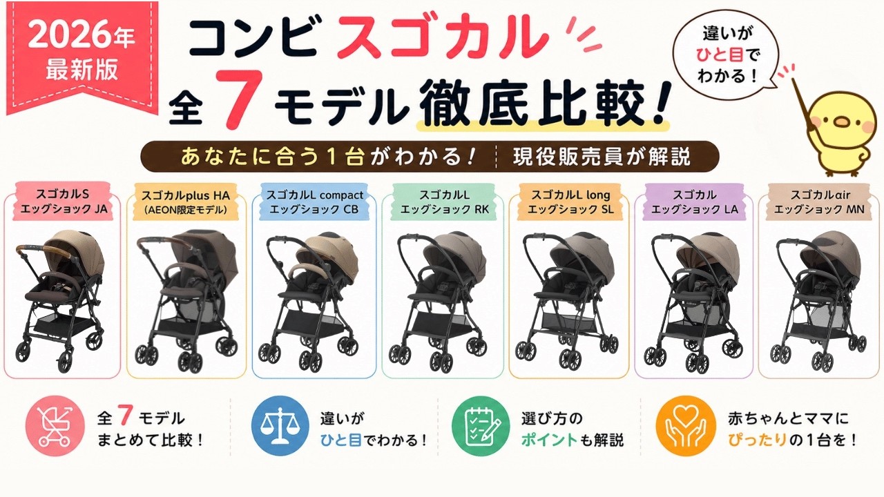 Combi スゴカル エッグショック LA 2026年1月購入 使用 2026年】コンビ スゴカル全7モデルを徹底比較！違い・選び方を現役販売