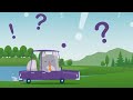 Understanding Punctuation Marks and Their Uses