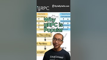 Why gRPC is Popular #javascript #python #web #coding #programming
