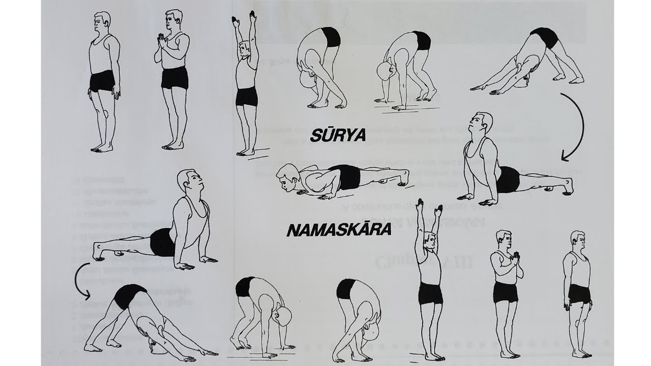 Surya Namaskāra | Salutations to the Sun