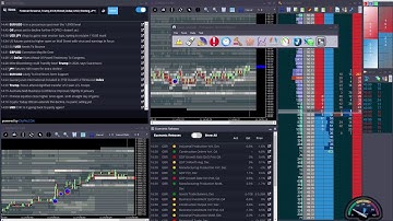 Jigsaw daytradr Widgets - Real Time News & Economic Releases