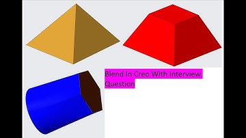 Creo Blend, How to use blend tool in Creo, How to create pyramid shape In creo