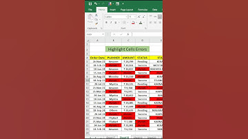 Highlight Error Values in Excel | Excel Shortcut Trick #shorts #excel