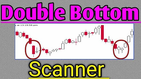 Double Bottom Scanner | Double Bottom Screener | Double Bottom indicator