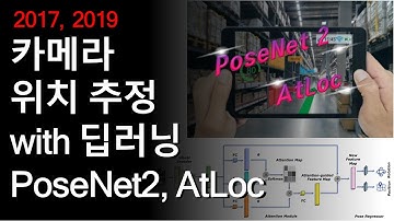 [논문리뷰] PoseNet2, AtLoc