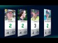 2017 Ledgestone Open | Final Round, Back 9 | Doss, Nybo, Colglazier, Cole