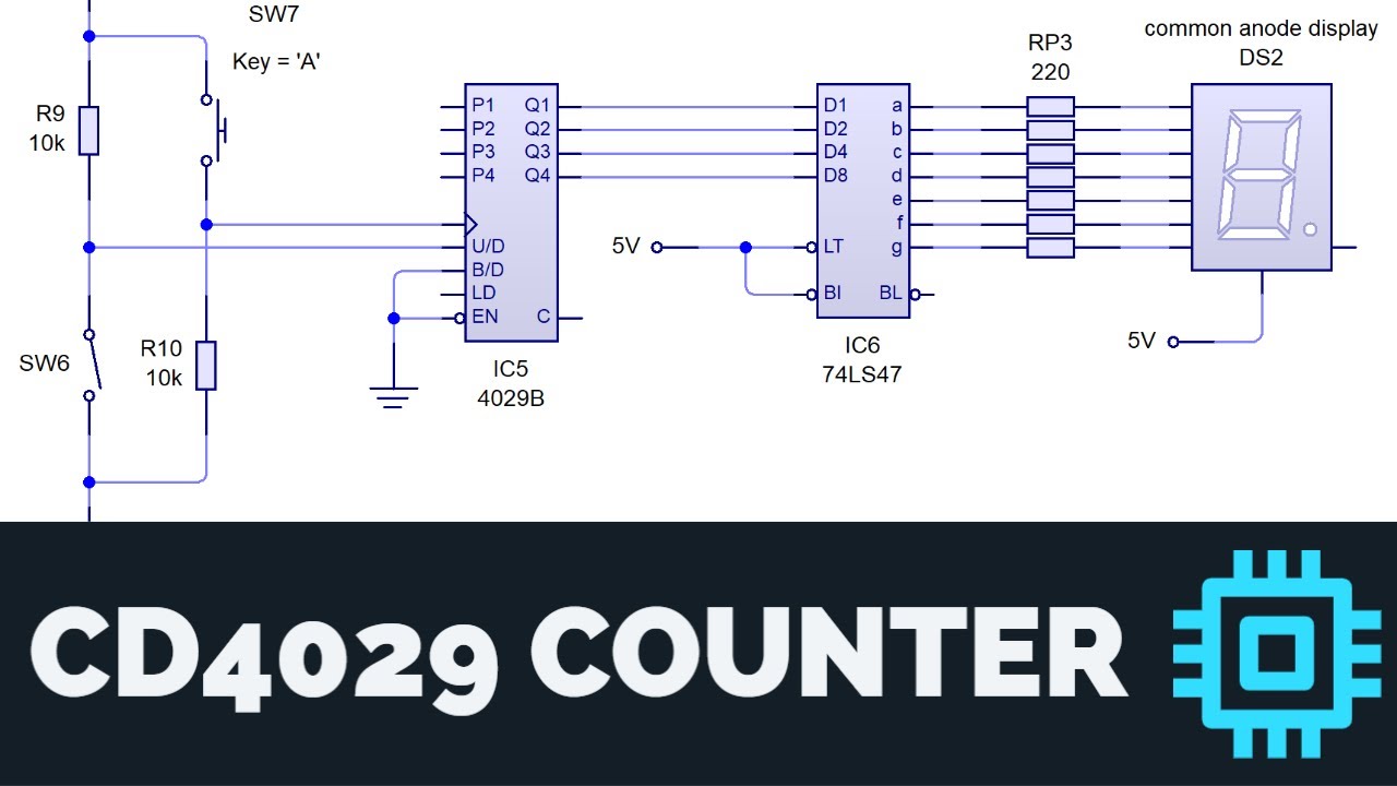 CD4029B counter with 7-segment display | basic operation - YouTube