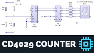 CD4029B counter with 7-segment display | basic operation