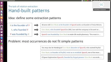 Relation Extraction | Natural Language Processing