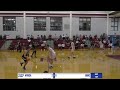2025 NBA Academy Games - BBNZ vs NBA Academy Africa - July 11 Game 3