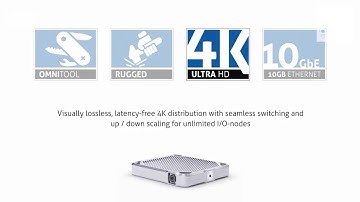 LAVNCH WEEK: PureLink IPAV PRO - SDVoE HDMI & DisplayPort over IP in a Rugged Aluminium Chassis
