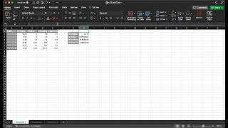 Famous UC Davis BIS2B Lab 7: Barplots in Excel Net Worth