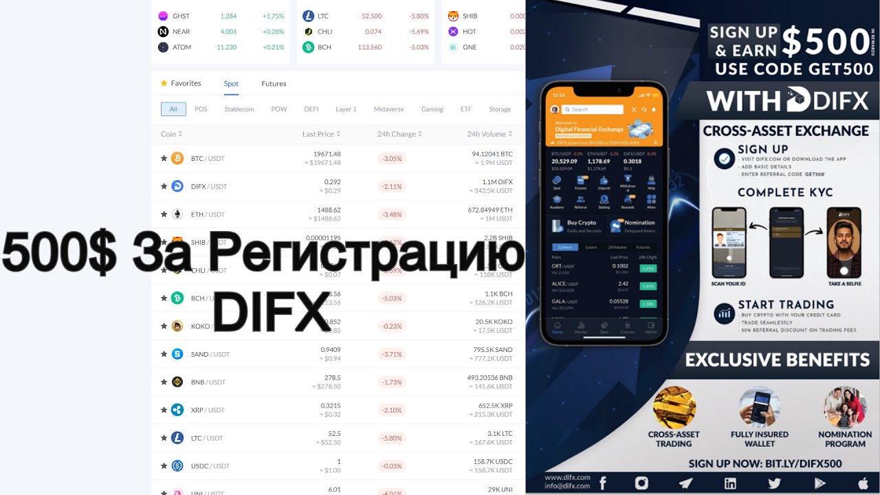 Регистрируйся и заработай 500 $ с помощью DIFX - Используйте код ...