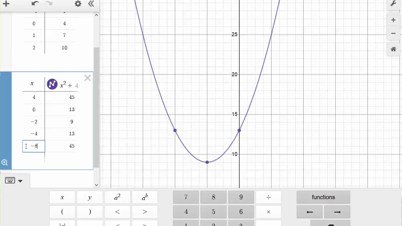 how-to-graph-a-table-of-values-from-a-function-in-desmos-youtube